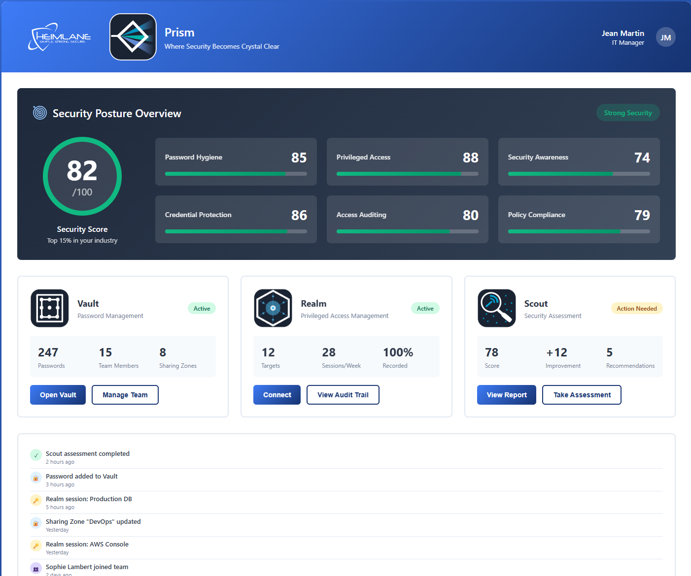 Heimlane Prism dashboard